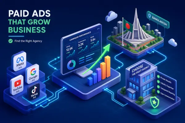 Paid Advertising in Bangladesh: How to Find the Right Agency